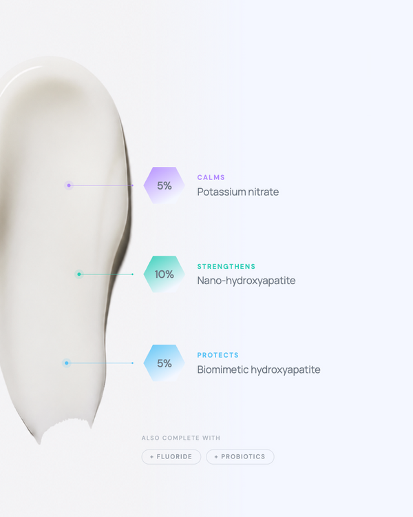 S3 Daily Sensitive Toothpaste